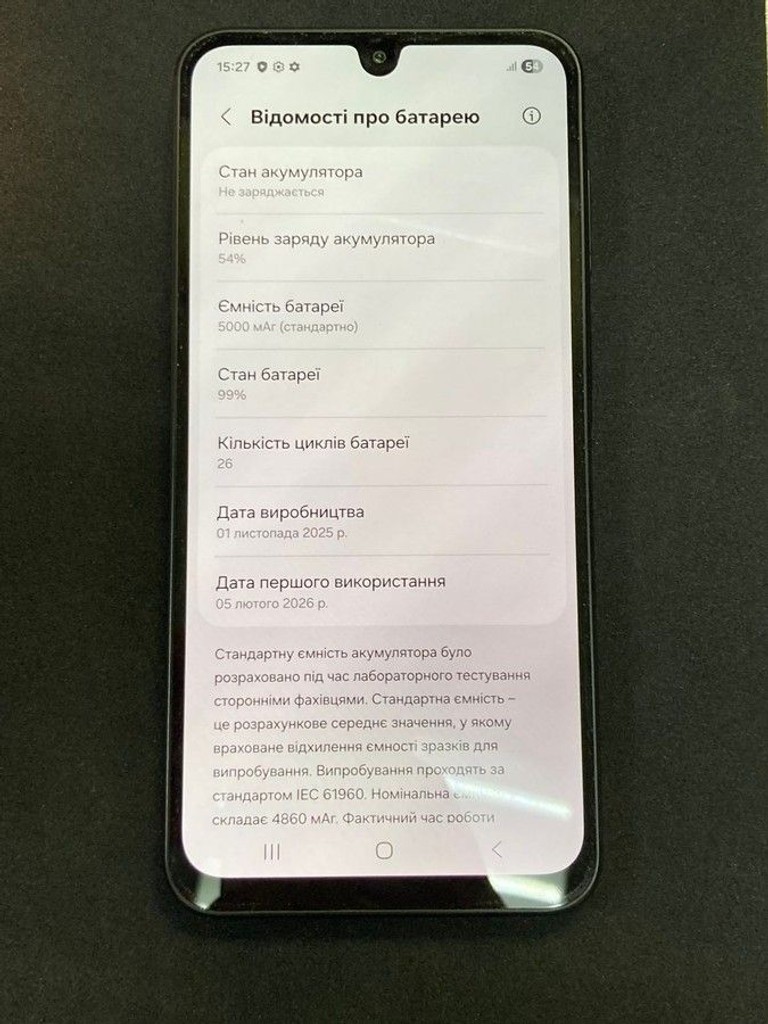 Дешево Samsung galaxy a17 4g 8/256gb з ломбарду