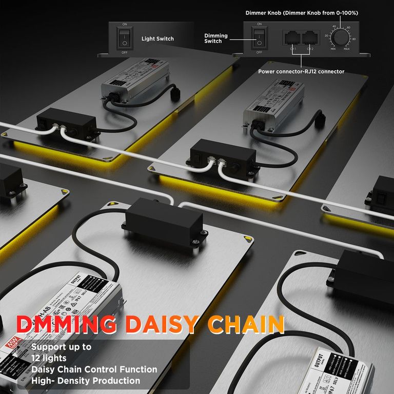 для вирощування рослин GH-2000 з діодами Samsung LM301B, драйвером MeanWell, з регульованим освітленням Код:null. Зображення 11