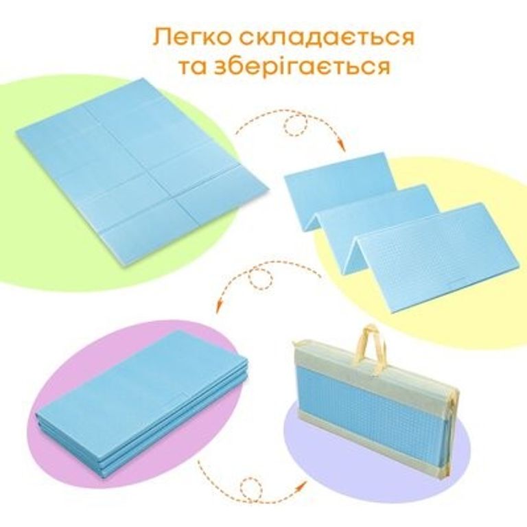 Объявление Mat Б/У