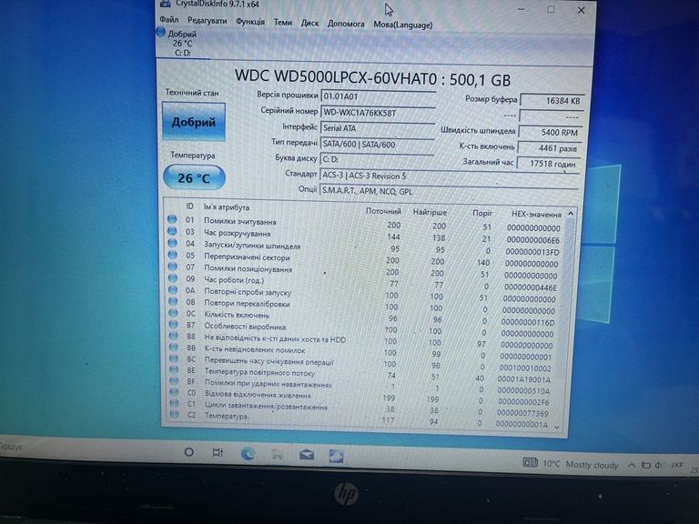 Оголошення Hp 15/pentium n3710 ddr3/4gb ddr3/hdd 500 gb/ssd *відсутній/*інтегрована Б/У