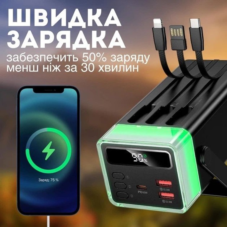 HOCO 65W PD Код:null. Зображення 4