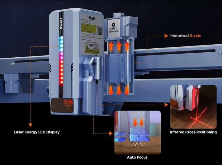 iKier K1 Ultra 36W Код:null. Изображение 4