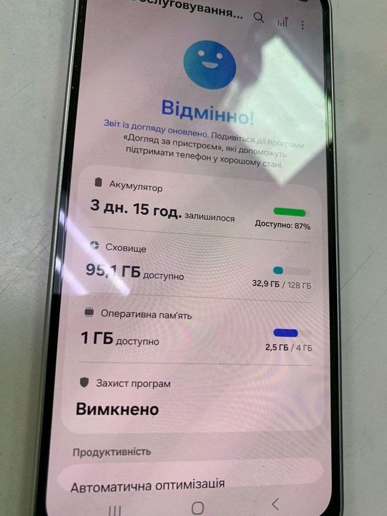 Распродажа Samsung galaxy a17 4/128gb, продавец Техноскарб