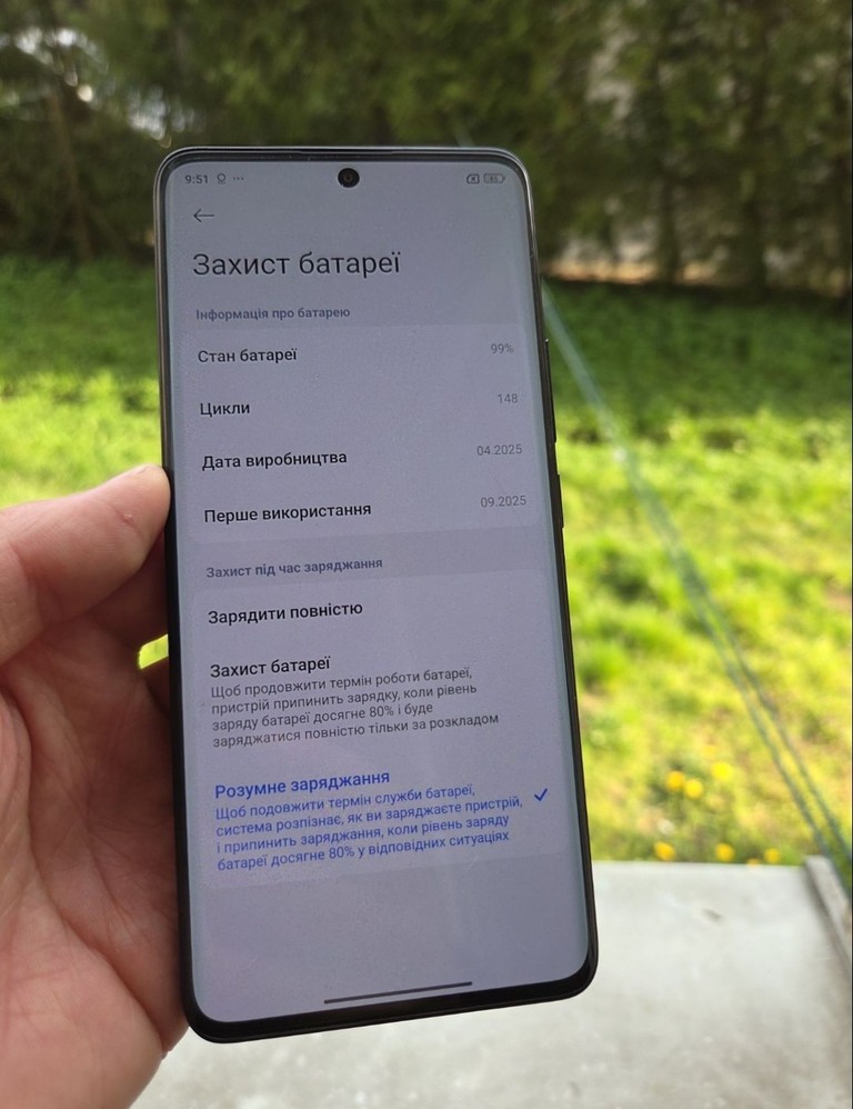Xiaomi Redmi Note 14 Pro+ 5G 12/512GB Midnight Black Код:null. Изображение 4