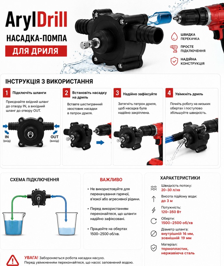 Объявление ArylDrill для перекачування палива та води Б/У