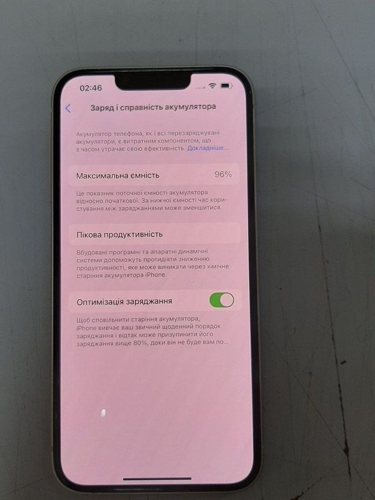 Дешево Apple iphone 13 128gb з ломбарду