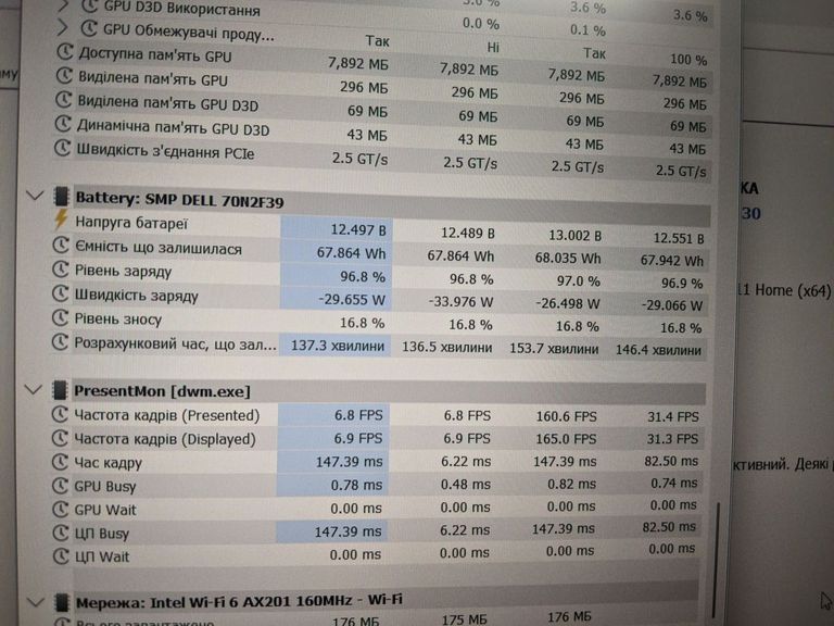 Дешиво Dell 15/core i9-13900hx ddr4/32gb ddr5/hdd *відсутній/ssd 1000 gb/geforce rtx4060 8gb с ломбарда