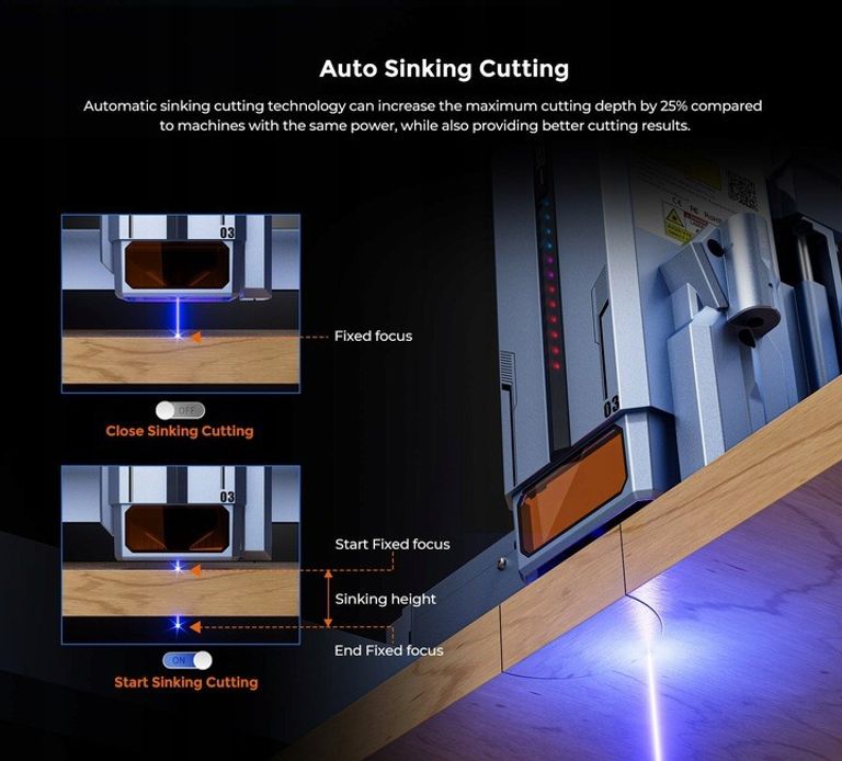 iKier K1 Ultra 36W Код:null. Изображение 5