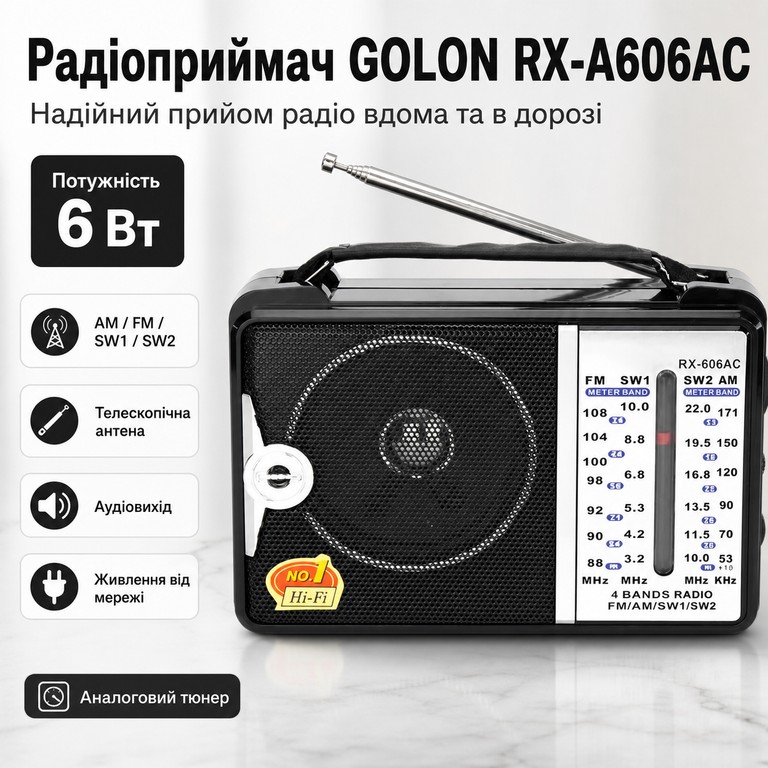 Купить GOLON RX-A606AC Б/У
