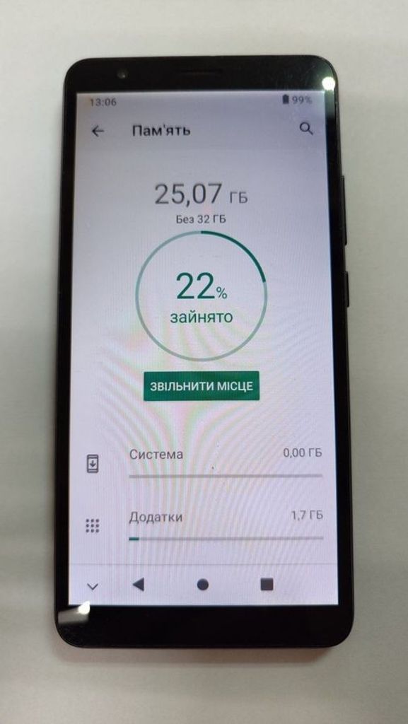 Дешиво Zte Blade L210 1/32GB Black с ломбарда