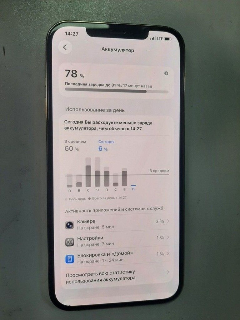 Оголошення Apple iphone 12 pro max 256gb Б/У