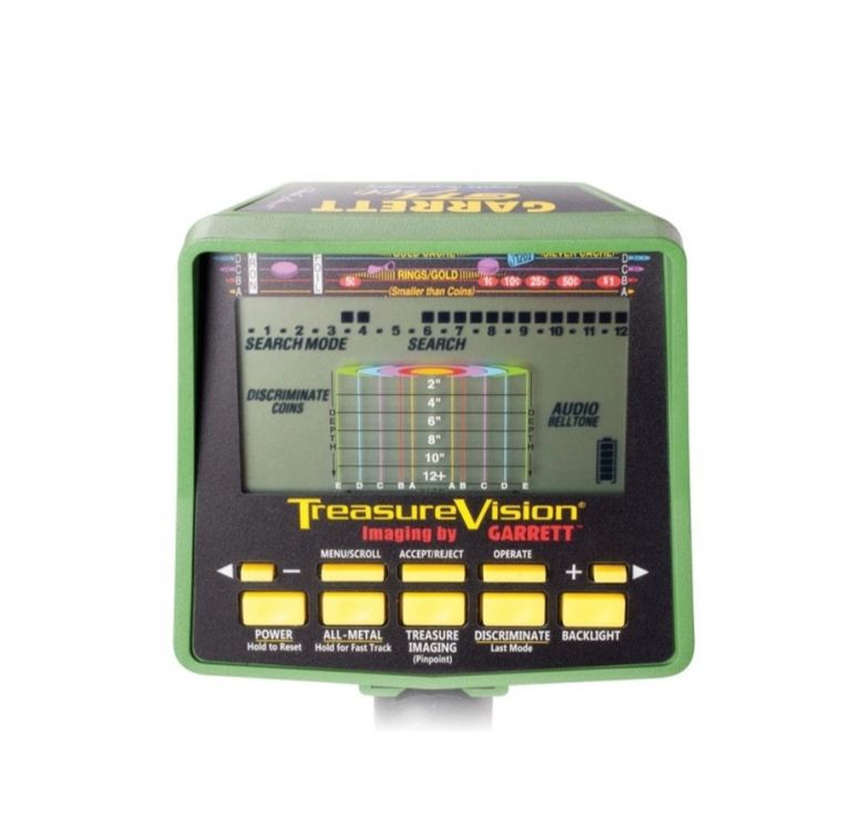 Оголошення Garrett GTI 2500 Б/У