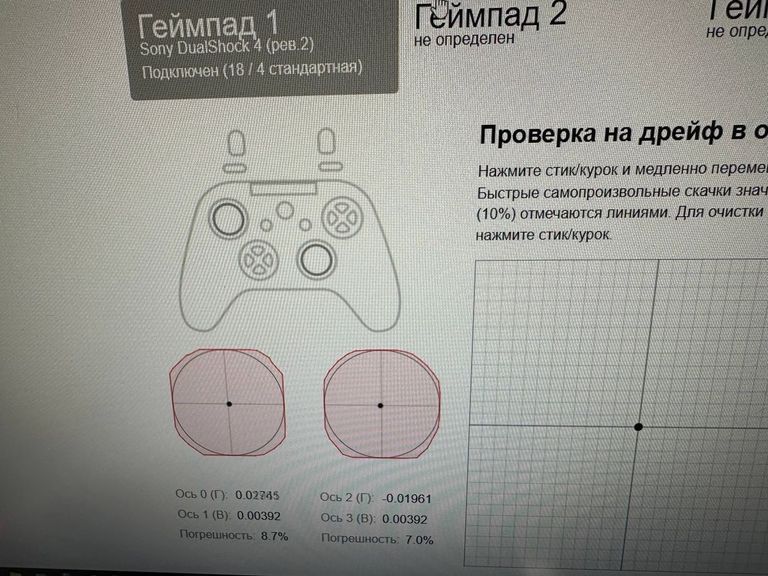 Sony dualshock 4 v2 Код:01-200862148. Зображення 7