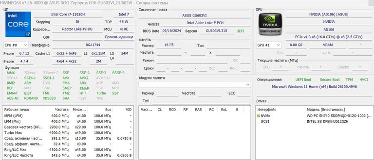 Дешиво Asus 15/core i7-13620h ddr5/16gb ddr5/hdd *відсутній/ssd 512 gb/geforce rtx4070 8gb с ломбарда