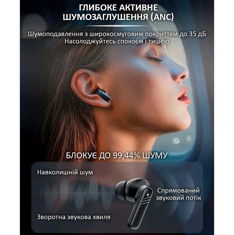 TWS LX-10 Earbuds Код:null. Изображение 5