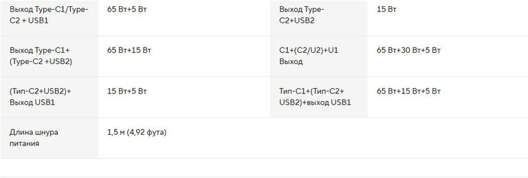 Baseus CCGAN100-S2ACE Код:null. Изображение 5