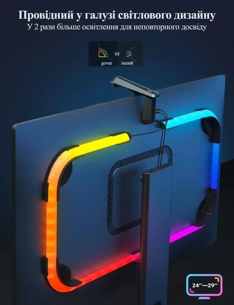 Govee H604A DreamView G1 Pro Код:null. Изображение 4