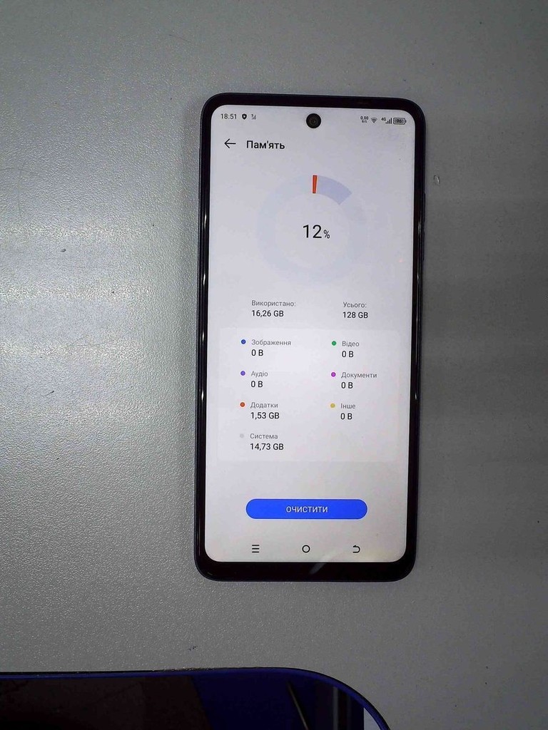 Дешево Tecno spark go 2024 4/128gb з ломбарду