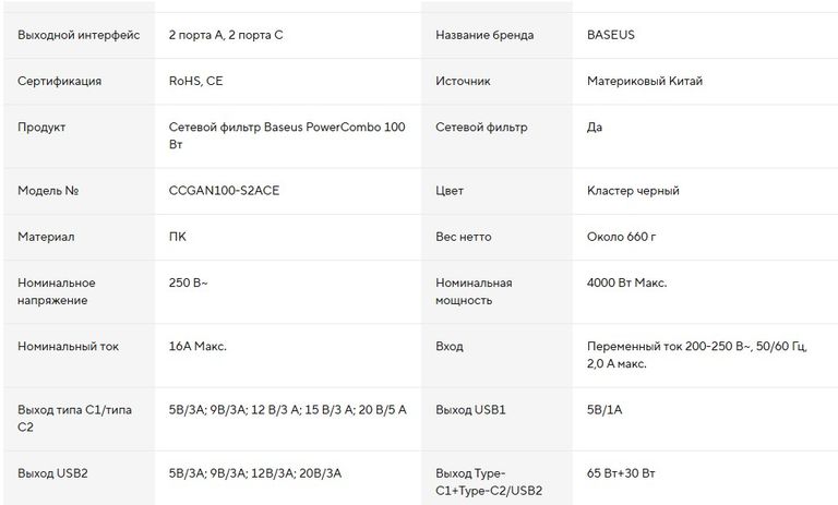 Baseus CCGAN100-S2ACE Код:null. Изображение 4