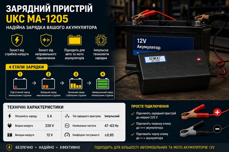 Купити UKC MA-1205 12V 5A Б/У
