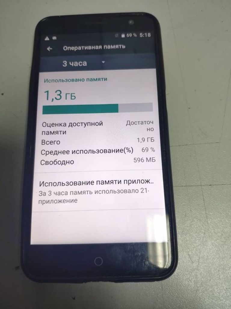 Дешево Zte v7 blade 2/16gb з ломбарду