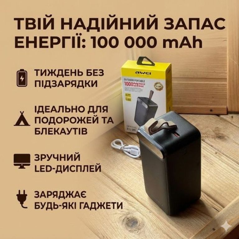 Купити Повербанк Awei J86A 100000 мАг з LED-дисплеєм Б/У
