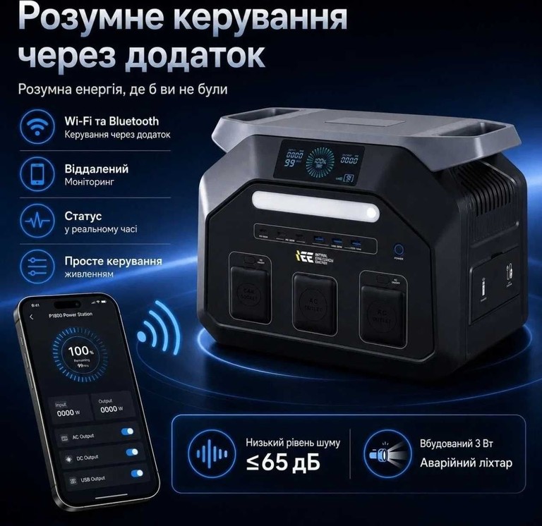IEE P1800 1800W 1024Wh LiFePO4 Нова Код:null. Зображення 10