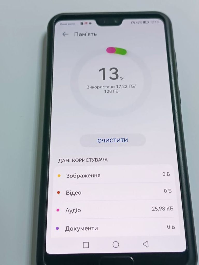 Распродажа Huawei p20 pro 6/128gb, продавец Техноскарб