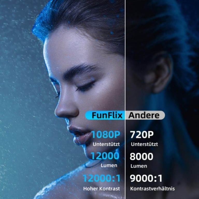 Акція! Проектор FunFlix G1 Mini 1080P Full HD 13000 люмен. Новий. Код:null. Зображення 7