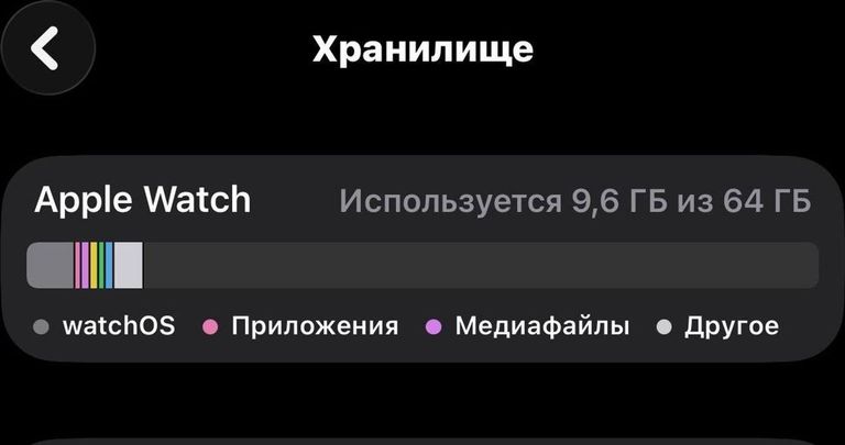 Apple watch series 10 gps 46mm alu. case Код:01-200790751. Изображение 23