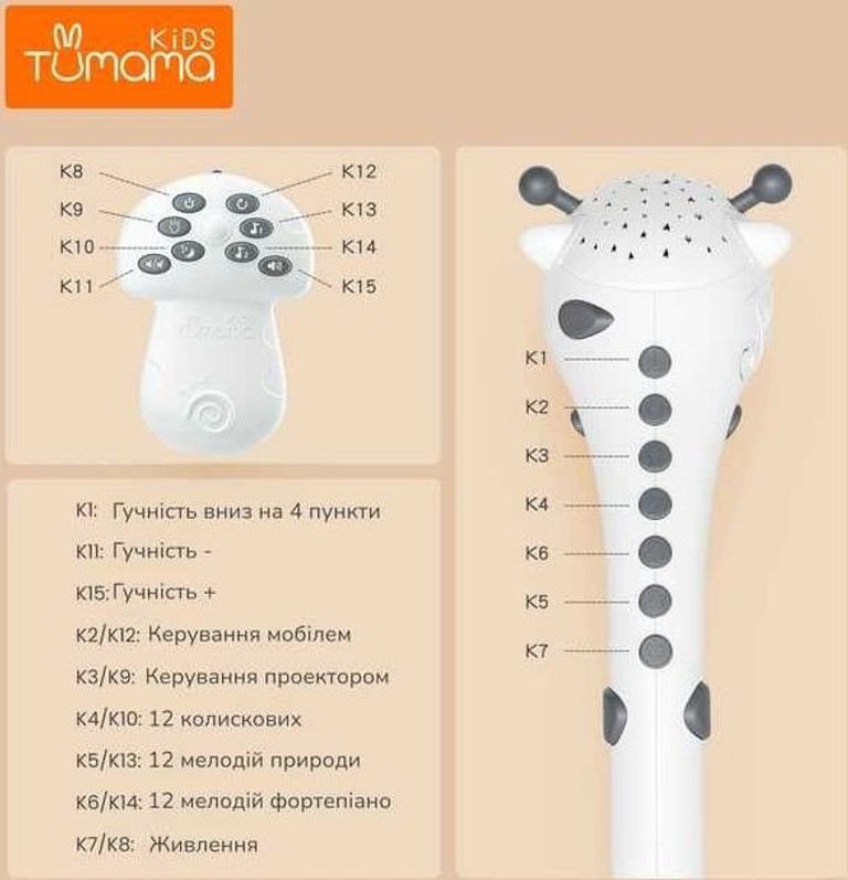 Tumama Жираф з проекцією і музикою. Білий. Код:null. Зображення 4
