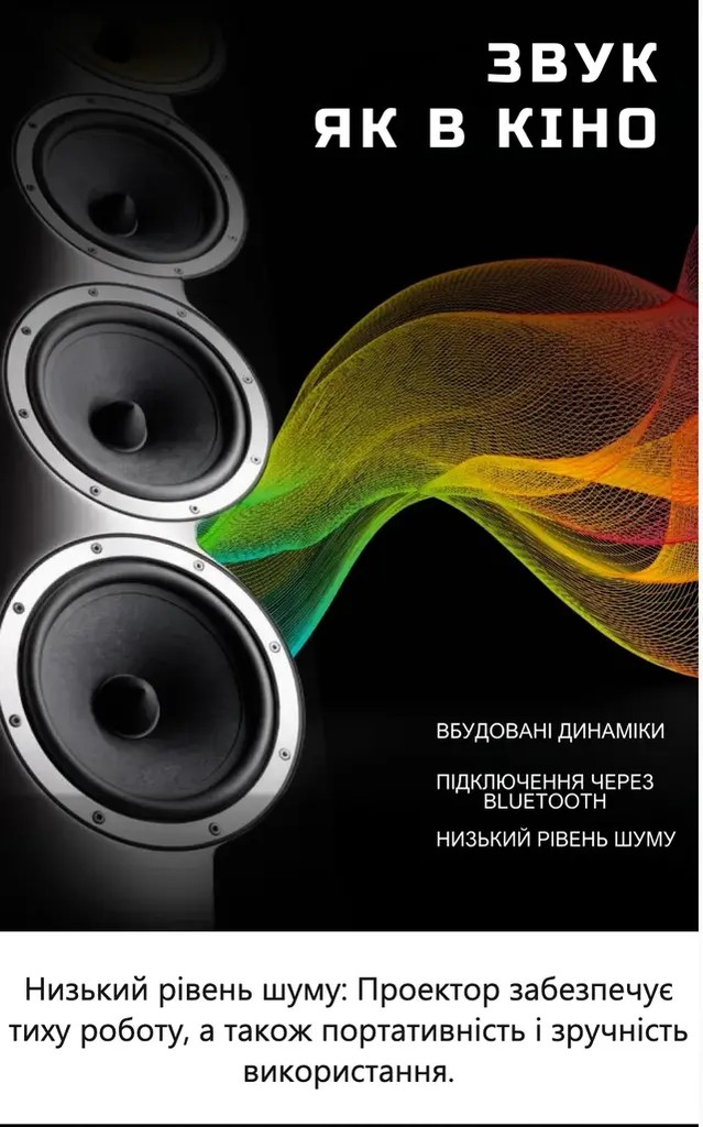 Дешево Професійний смарт проектор PR80 4K Ultra HD з WIFI / Відеопроектор для дому з ломбарду