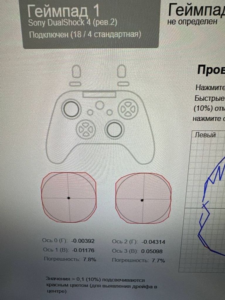 Sony DualShock 4 V2 Black (9870357) Код:01-200744719. Изображение 8