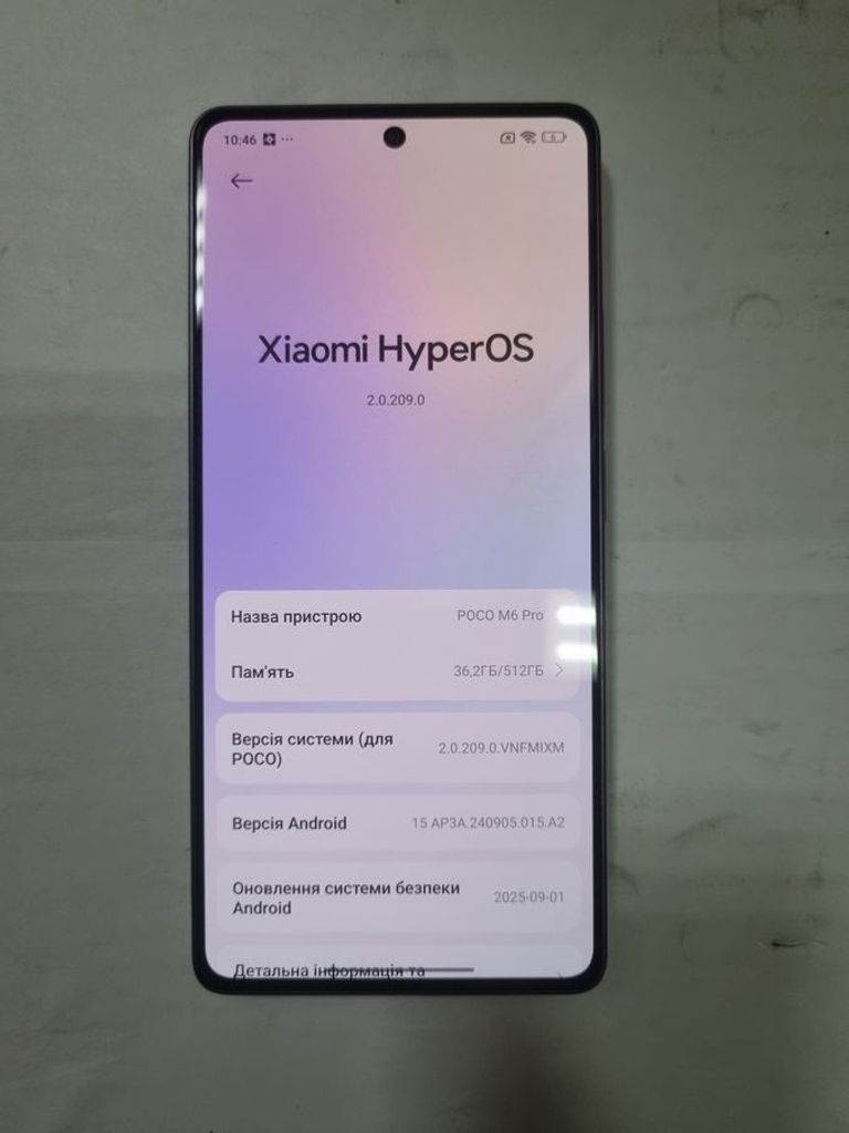 Дешево Xiaomi Poco M6 Pro 12/512GB Black з ломбарду