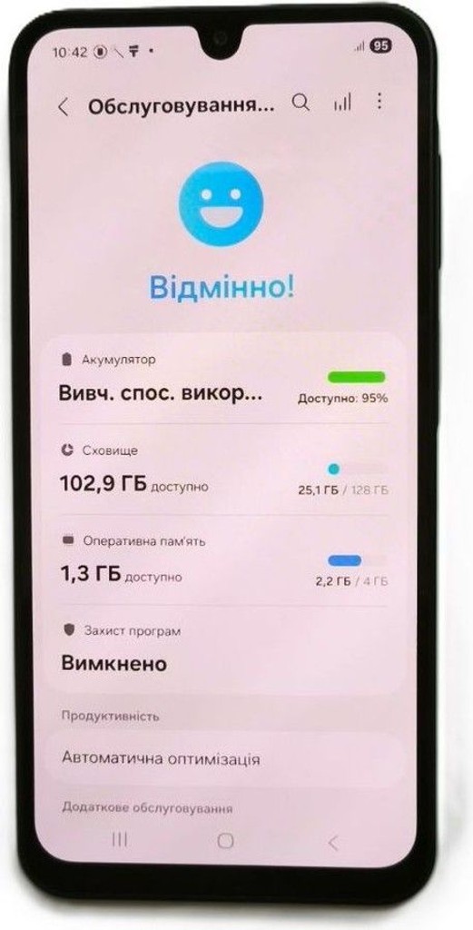 Дешево Samsung galaxy a17 4g 4/128gb з ломбарду