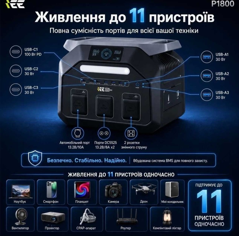 IEE P1800 1800W 1024Wh LiFePO4 Нова Код:null. Зображення 11