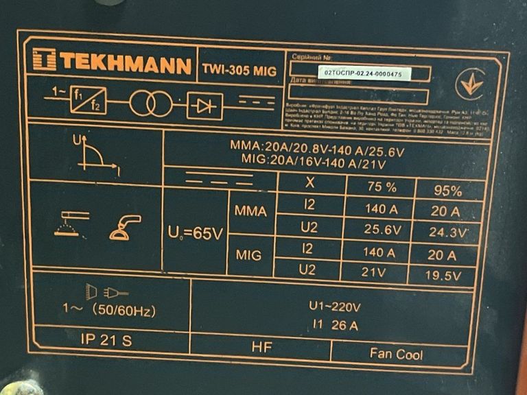Tekhmann twi-305 mig Код:01-200870788. Зображення 6