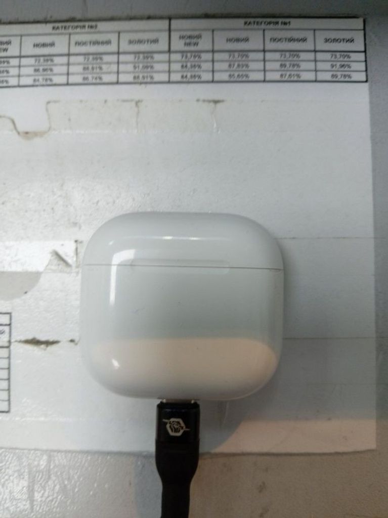 Купити Apple(Копія) airpods pro 4 Б/У