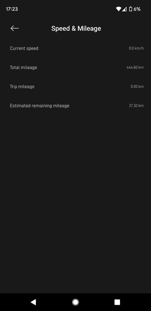 Xiaomi Mi Electric Scooter 3 Black Код:null. Изображение 7