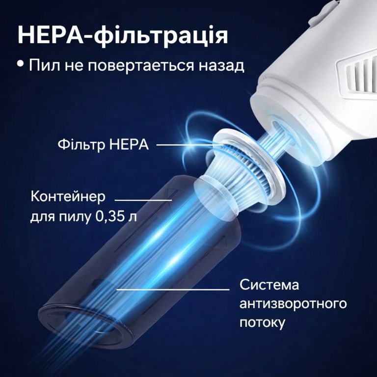 Оголошення Vacuum cleaner XL-1610 Б/У