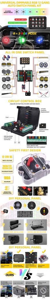 панель  Код:null. Зображення 10
