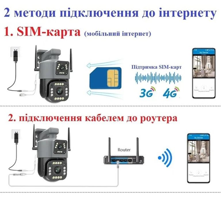 Оголошення V380 8Мп  Б/У