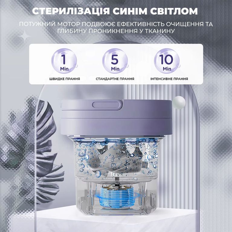 Объявление Washing machine 12L Б/У