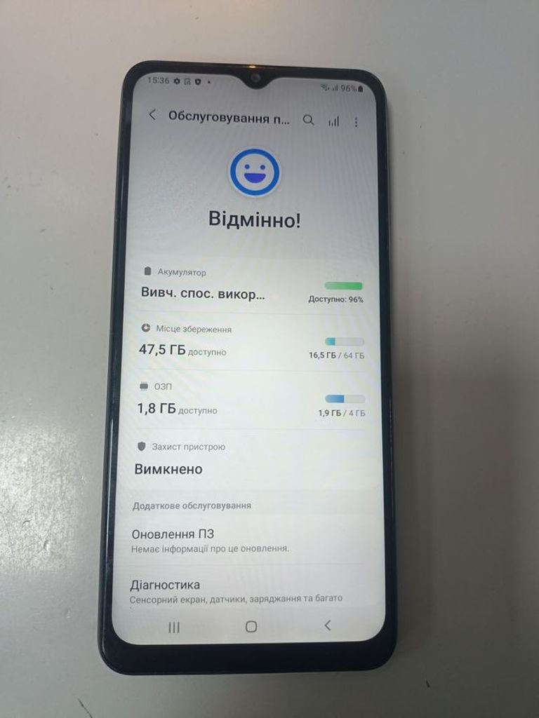 Дешиво Samsung Galaxy A12 4/64Gb с ломбарда