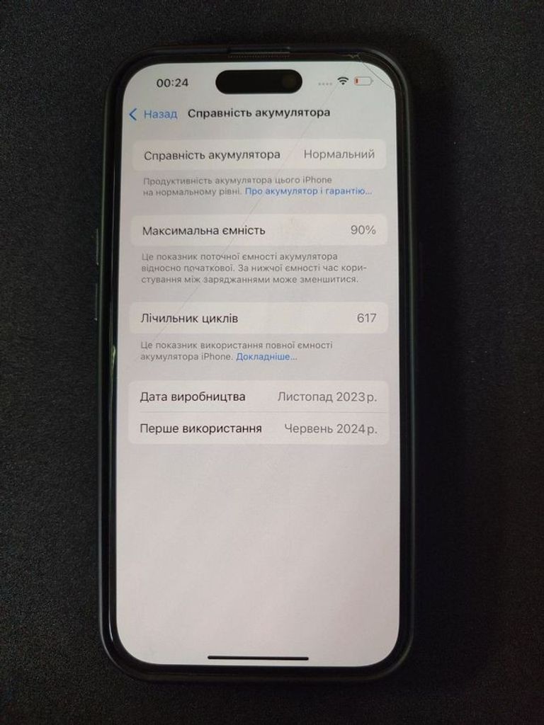 Дешево Apple iPhone 15 128GB Green з ломбарду