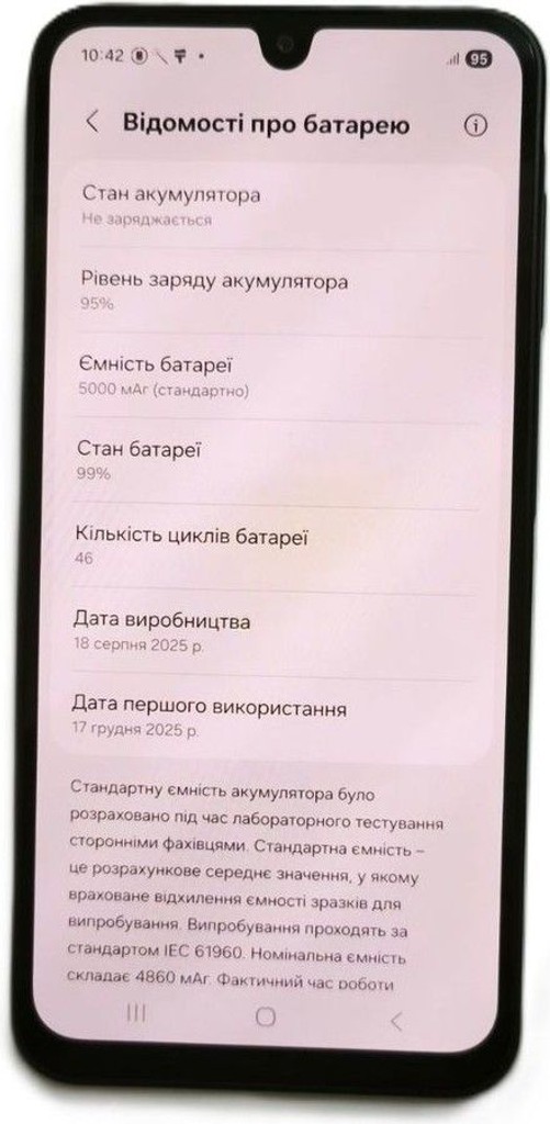 Розпродаж Samsung galaxy a17 4g 4/128gb, продавець Техноскарб