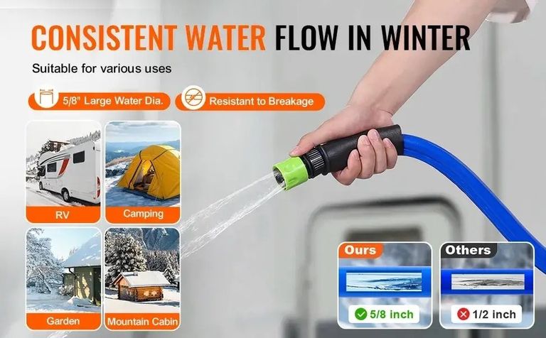 Vevor 310343 15,2 м 285 Вт. Новий. Код:null. Изображение 8