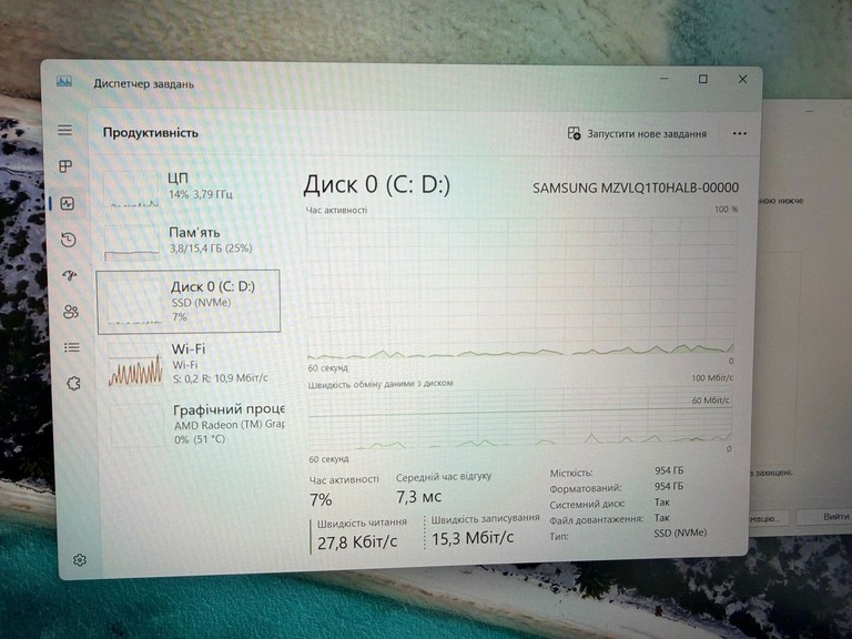 Дешево Asus 16/ryzen 7 7730u ddr4/16gb ddr4/ssd 1000 gb/*інтегрована з ломбарду