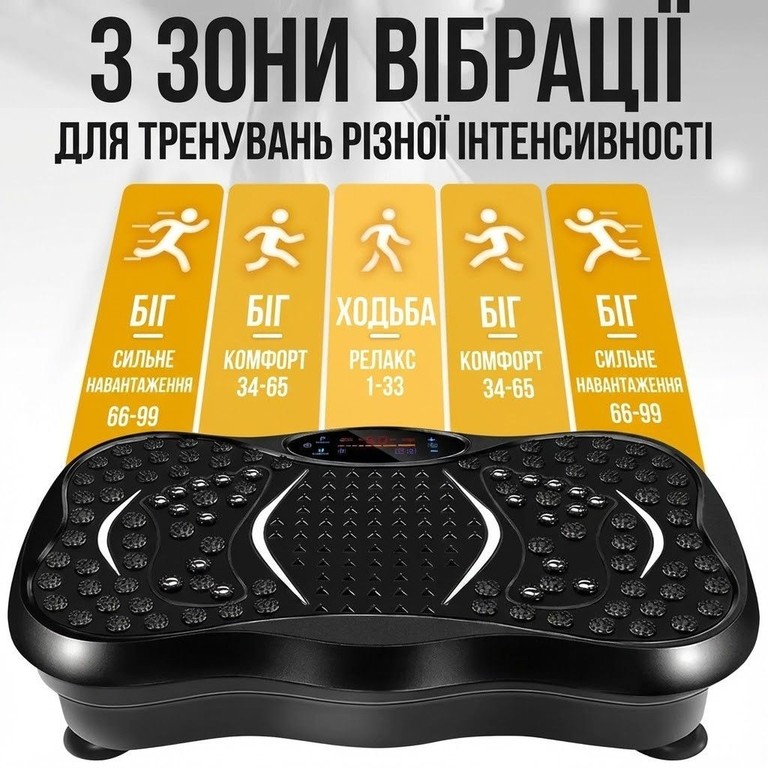з еспандерами Код:null. Зображення 4