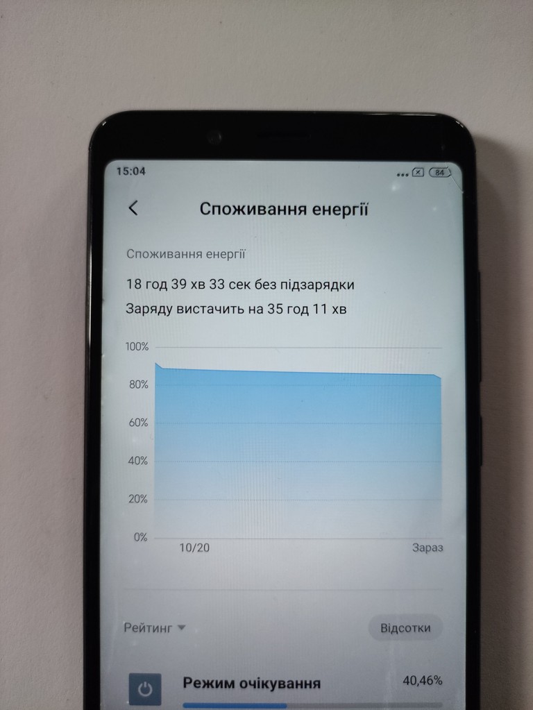 Xiaomi Redmi Note 5 3/32GB Black Код:null. Изображение 6